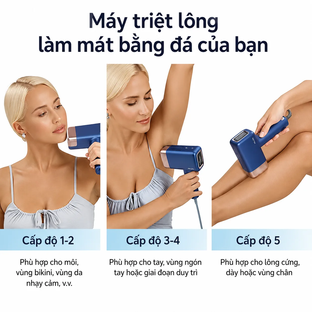 Các mức sử dụng MLay T14 theo vùng cơ thể