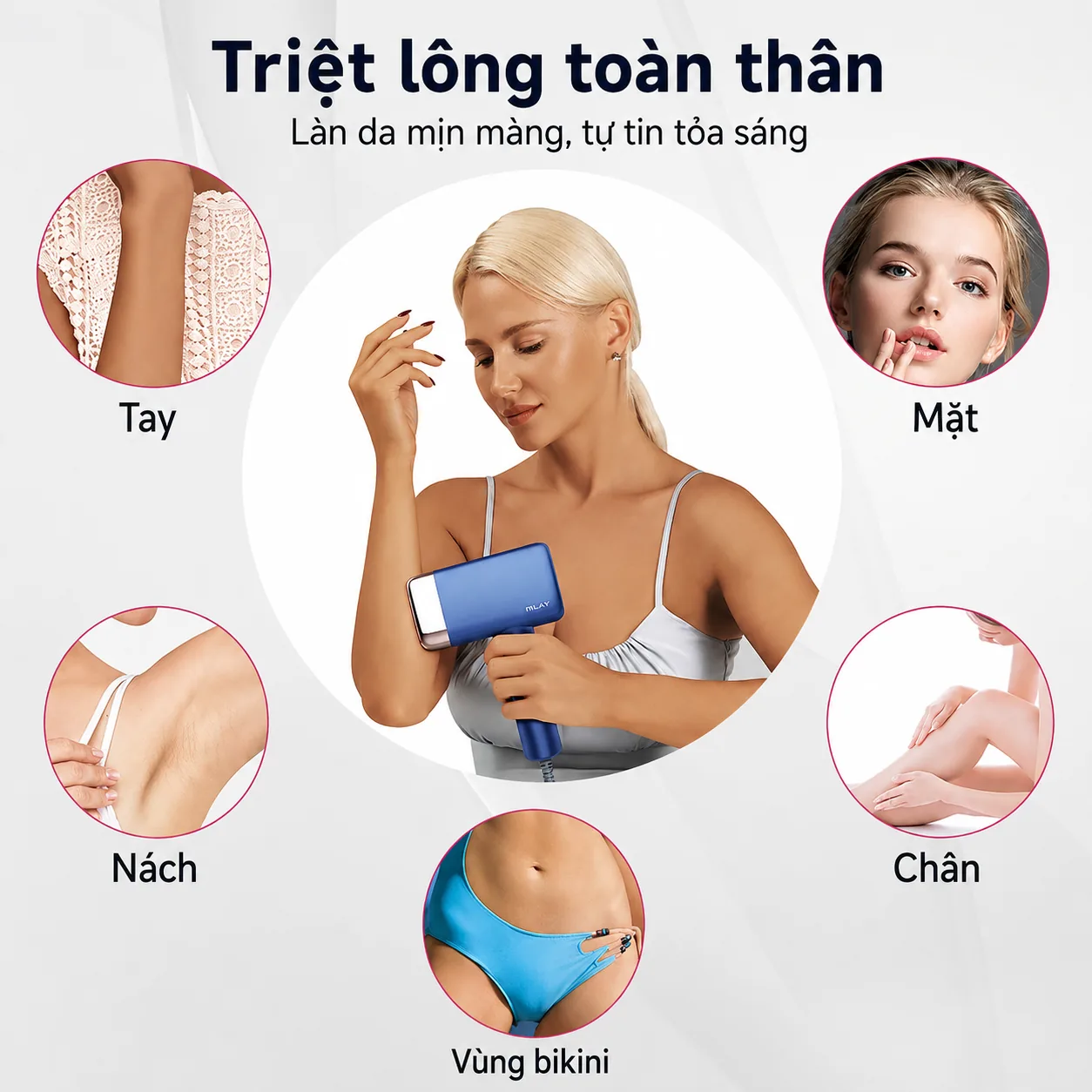Các vùng sử dụng MLay T14