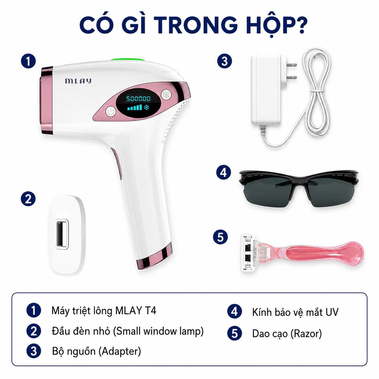 Bộ sản phẩm MLay T4 gồm máy, đầu đèn, nguồn, kính và dao cạo